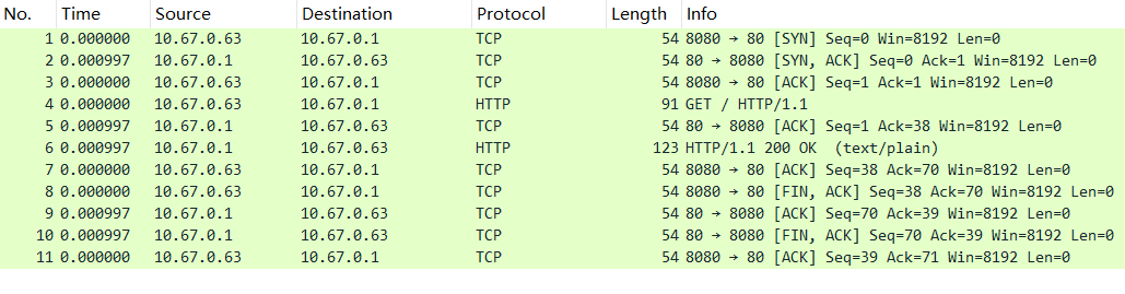 HTTP1.* 样例 Pcap